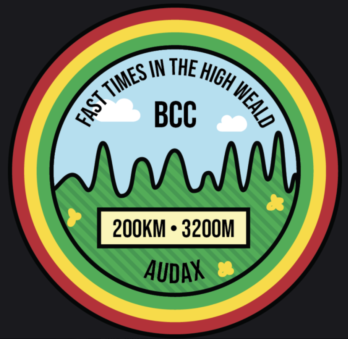 Fast Times in the High Weald Logo